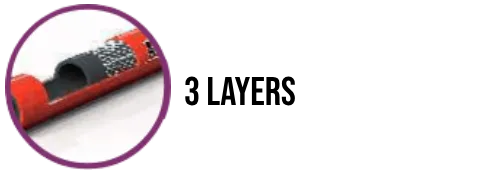 Thermoplastic Fire Hose