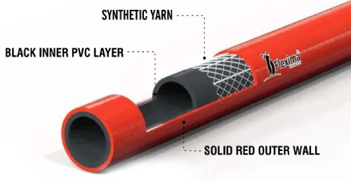 Thermoplastic Fire Hose